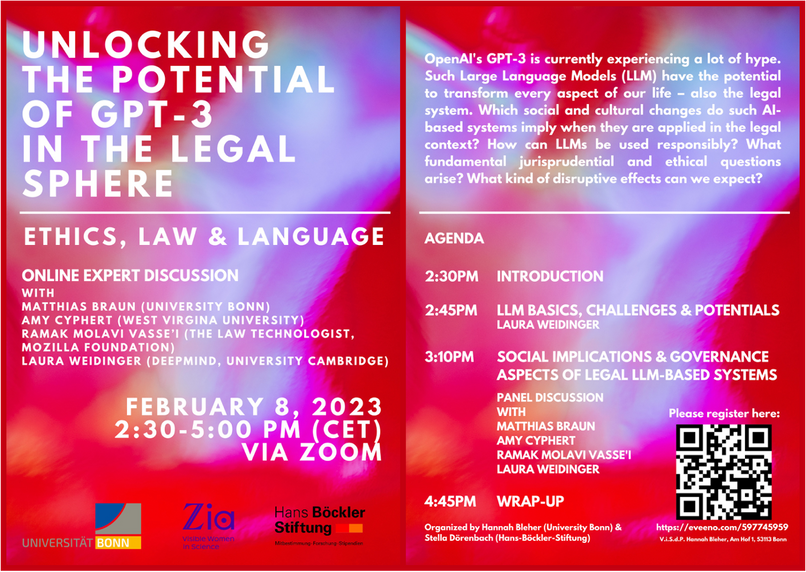 A flyer for the program titled "Unlocking the Potential of GPT-3 in the Legal Sphere".  The program date is February 8, 2023 and the speakers were Matthias Braun, Amy Cyphert, Mamak Molavi Vasse'i and Laura Weidinger.  